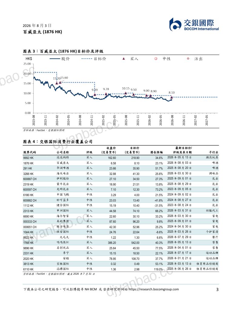 百威亚太(1876 HK):中国市场复苏节奏仍偏缓,下调盈利预测和目标价;维持买入 第3页