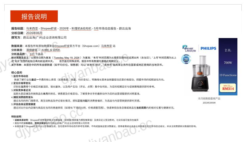 马来西亚_Shopee虾皮_2026年_料理机&绞肉机_5月市场动态报告_蔚云出海 第2页