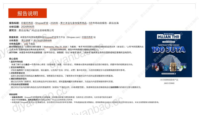印度尼西亚Shopee虾皮2026年男士沐浴与身体保养用品5月市场动态报告 第2页