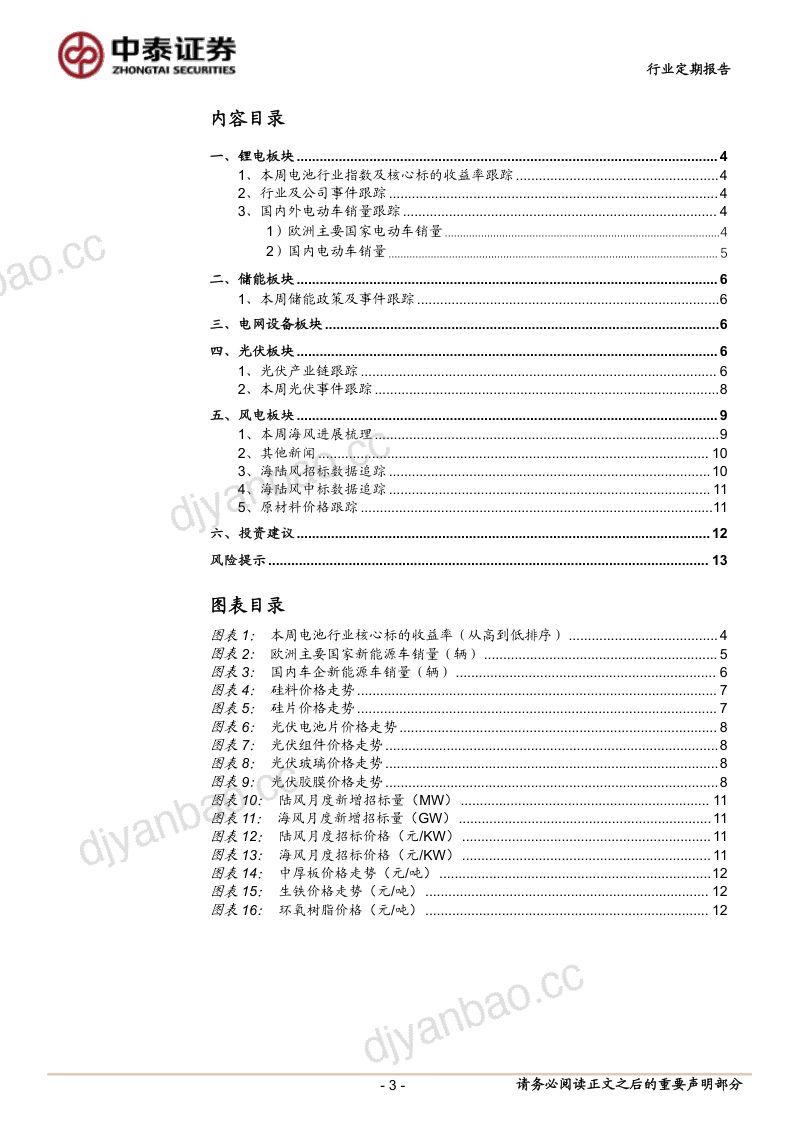 发改委表示“十五五”算力网将新增直接投资4万亿元,工信部印发《工业绿色低碳发展“十五五”规划 第3页