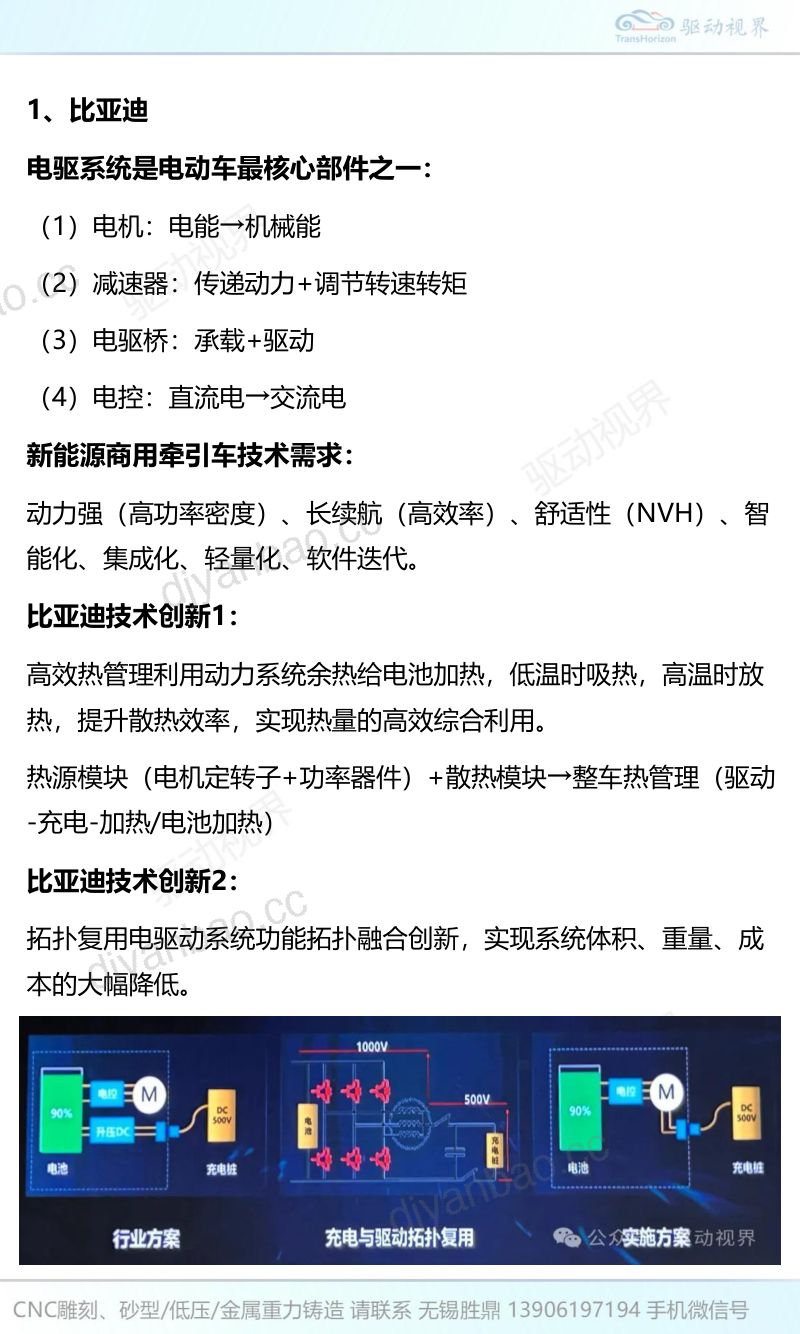 比亚迪和吉利商用车电驱动研究 第2页