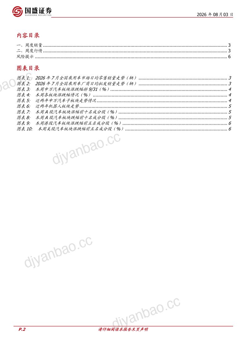 汽车周观点:板块调整充分,配置首选出海+科技 第2页