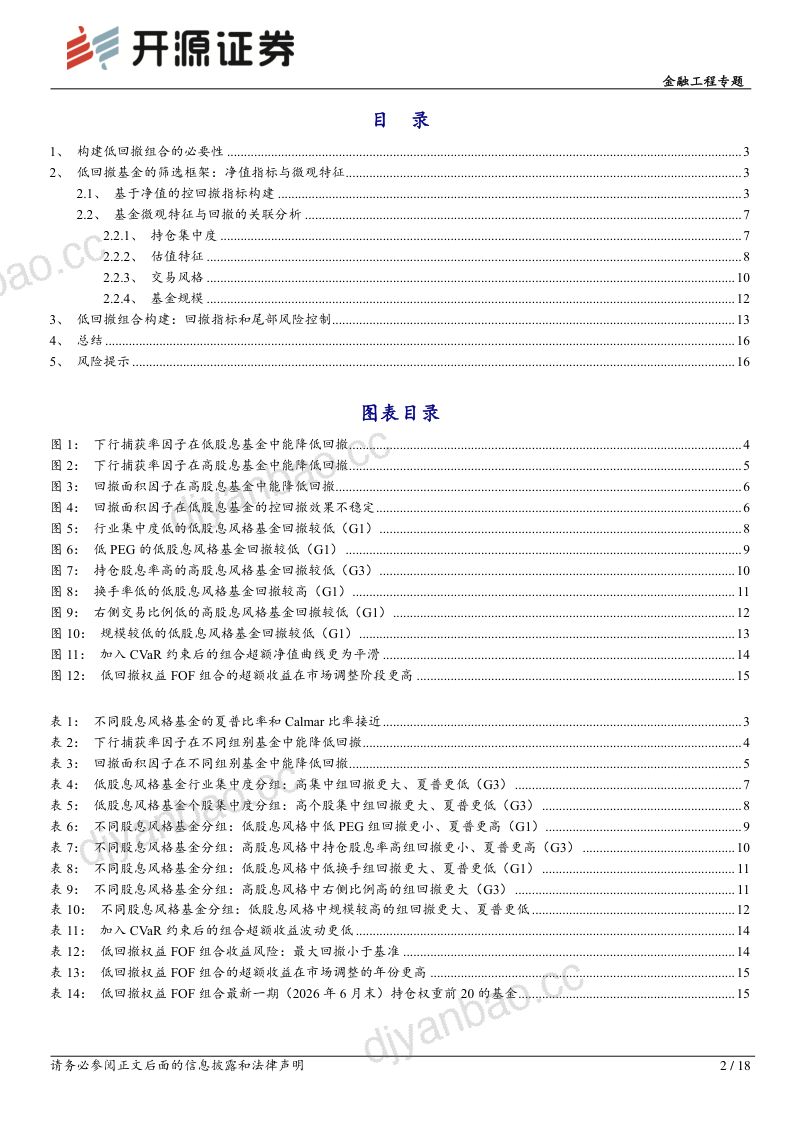 基金研究系列（40）：低回撤权益基金组合的解决方案 第2页