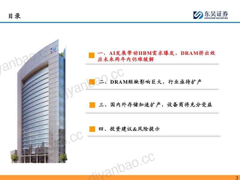 半导体设备行业深度：AI发展带动HBM需求爆发，看好半导体设备商充分受益 第3页