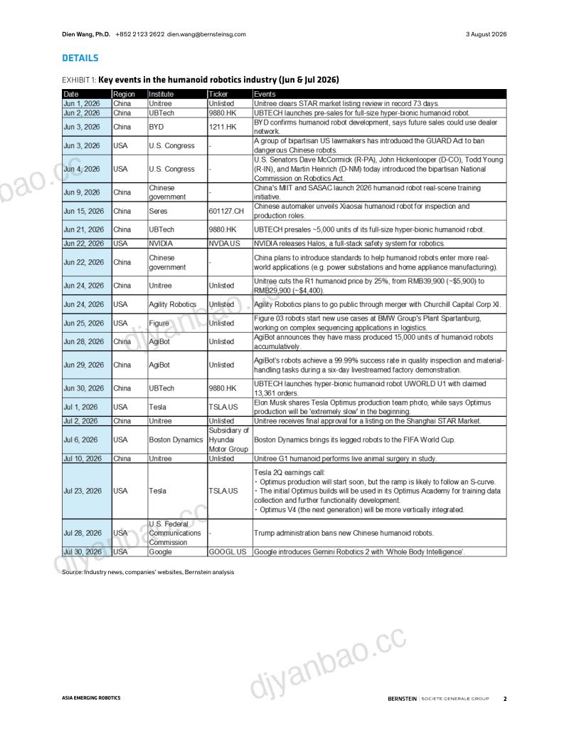 亚洲新兴机器人监测（2026年6-7月） 第2页