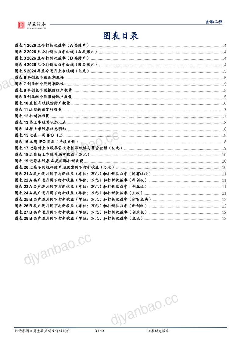 “打新定期跟踪”系列之二百六十六：7月上市5只新股，2亿规模A类户打新收益约200万元 第3页