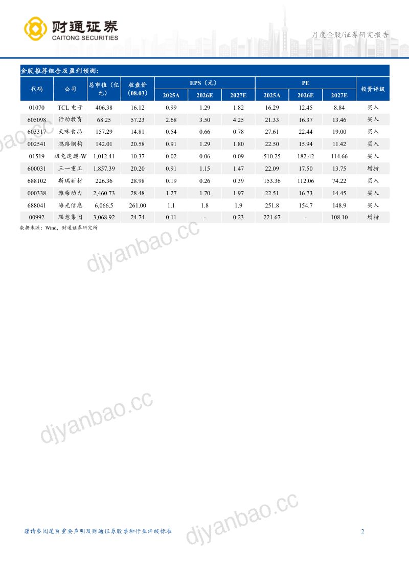 财通策略、多行业:2026年8月金股月度金股 第2页