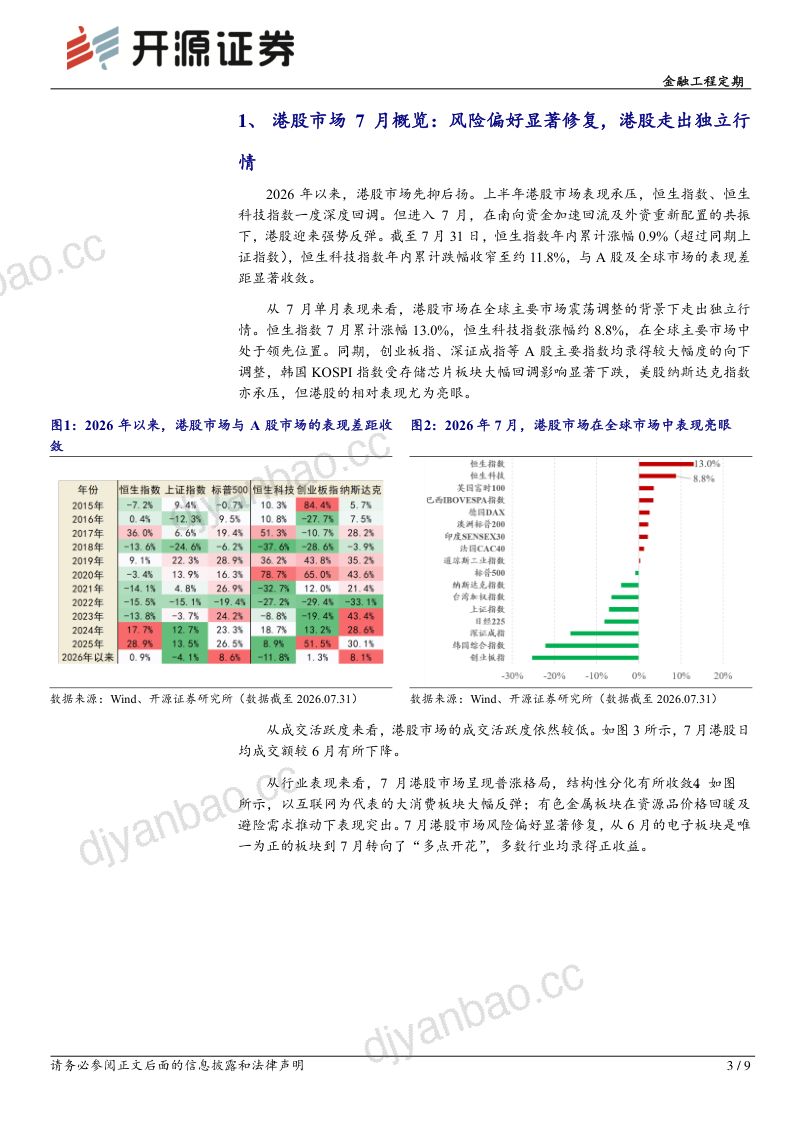 金融工程定期:港股量化:7月组合超额创历史新高,8月组合不变维持大盘价值 第3页