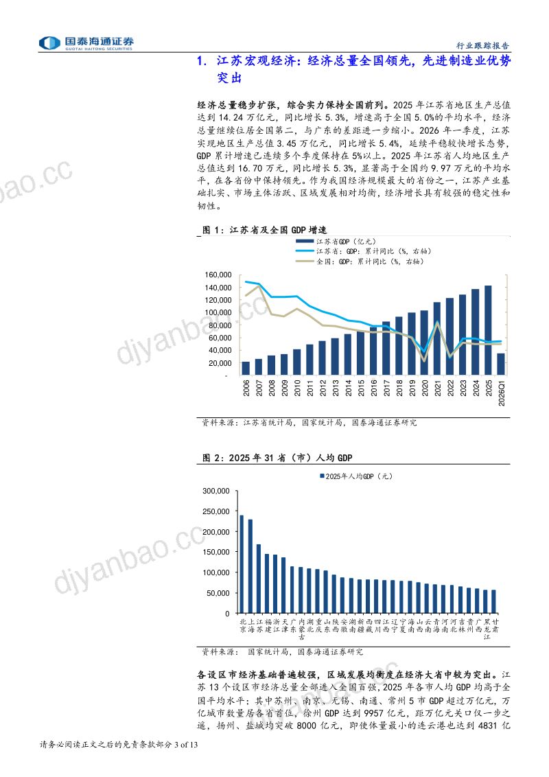 银行图鉴系列七:江苏39家上市&非上市银行核心经营指标一览 第3页