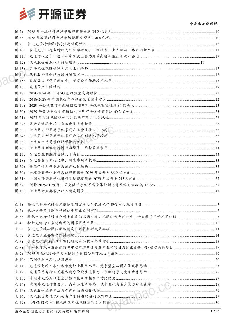 中小盘次新股说:次新股说(2026第4期):本批长进光子、优讯股份、恒运昌等值得重点跟踪 第3页