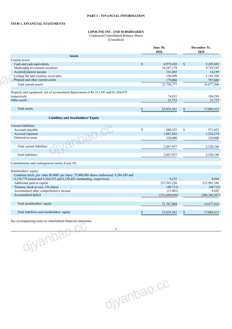 Lipocine Inc 2026年季度报告 第3页