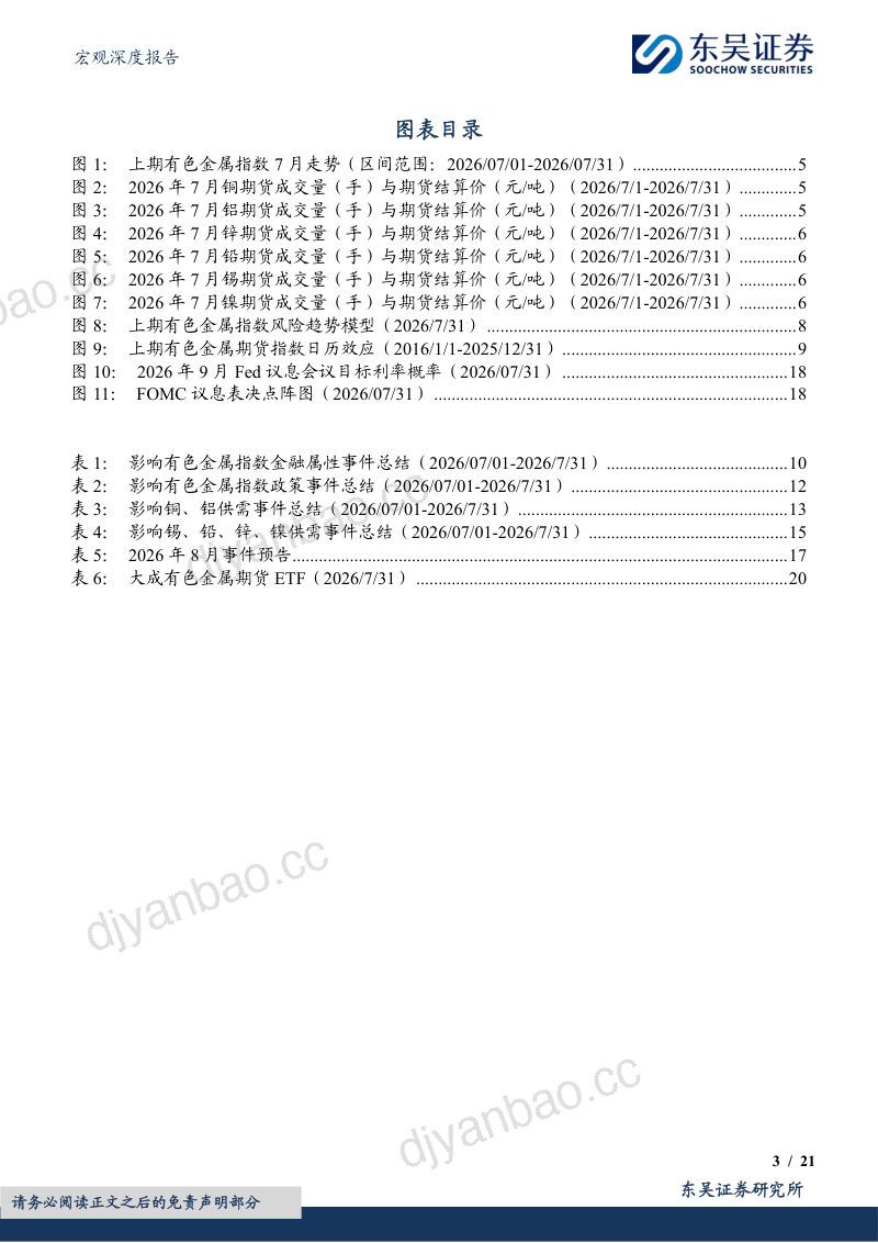 宏观深度报告：上期有色金属指数，2026年7月复盘与8月展望 第3页
