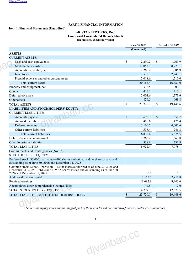 Arista Networks 2026年季度报告 第3页