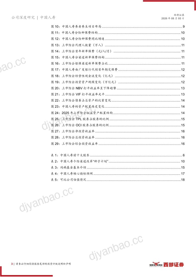 中国人寿:央企寿险龙头,资负双优打开成长空间 第3页