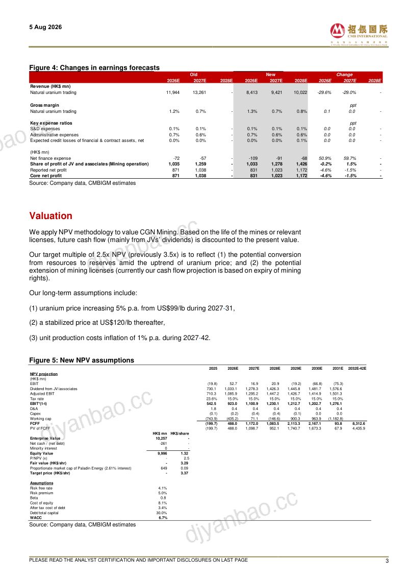 CGN Mining（1164 HK）：近期催化剂支撑的买入机会 第3页