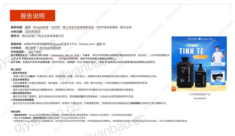 越南Shopee虾皮2026年男士沐浴与身体保养用品5月市场动态报告 第2页