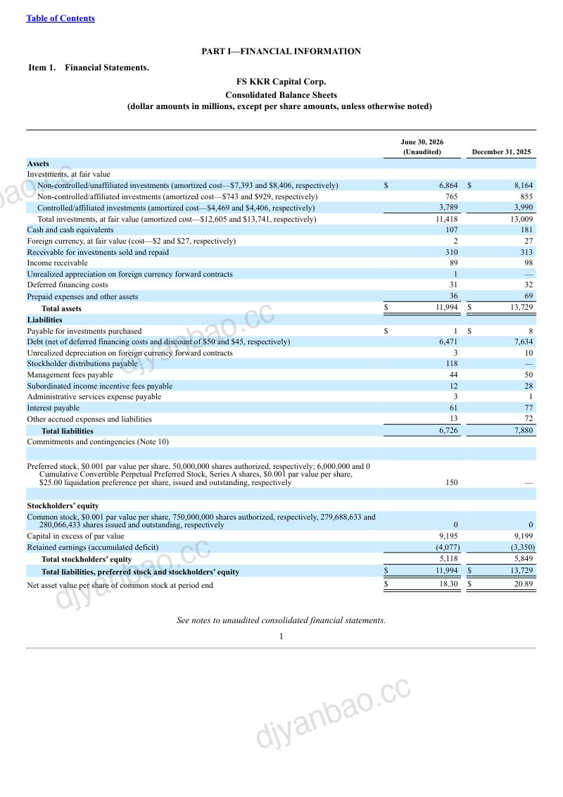 FS KKR Capital 2026年季度报告 第3页