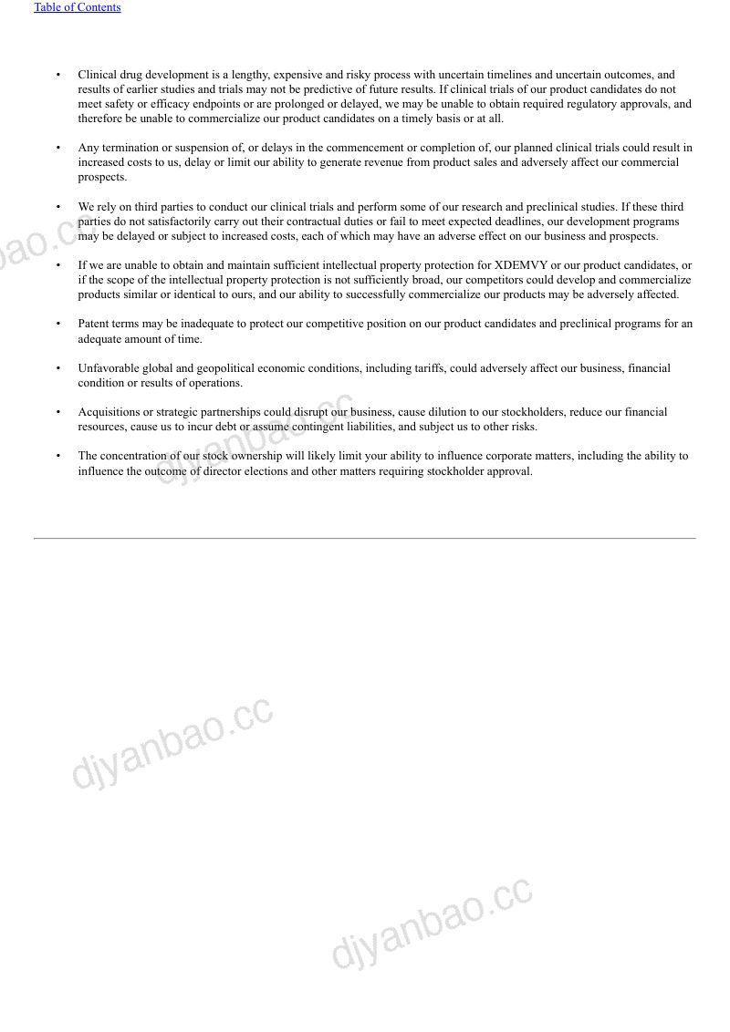 Tarsus Pharmaceuticals Inc 2026年季度报告 第3页