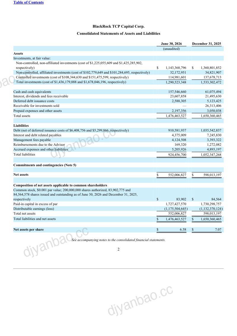 BlackRock TCP Capital Corp 2026年季度报告 第3页