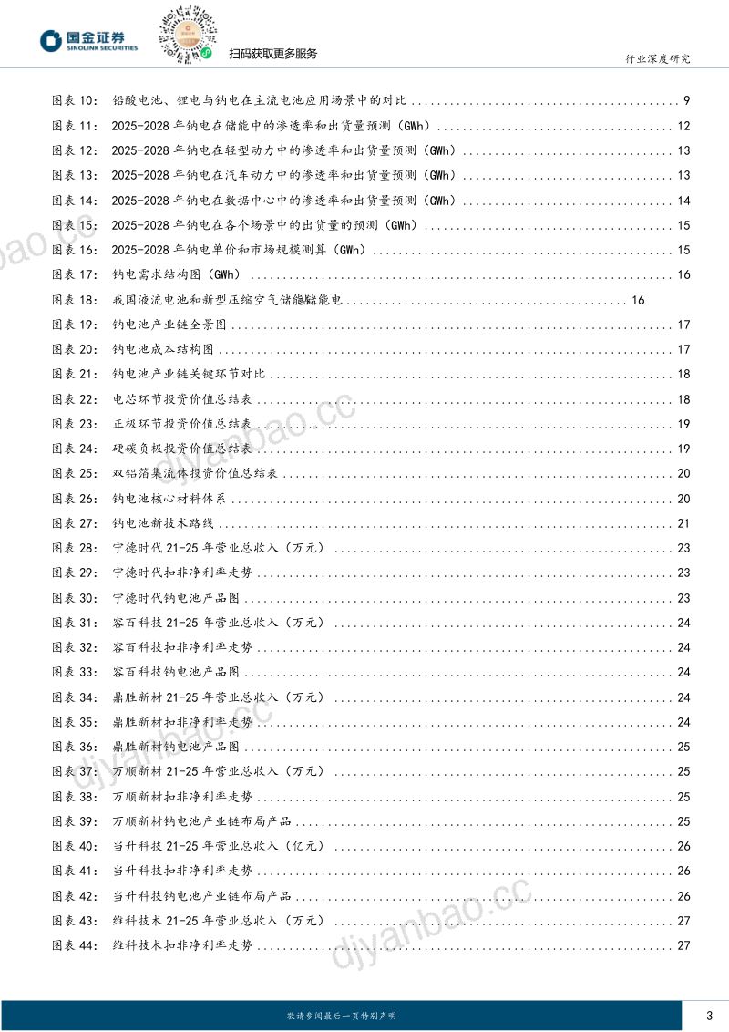 钠离子电池行业深度研究：临产业化拐点，启新能源宏图 第3页