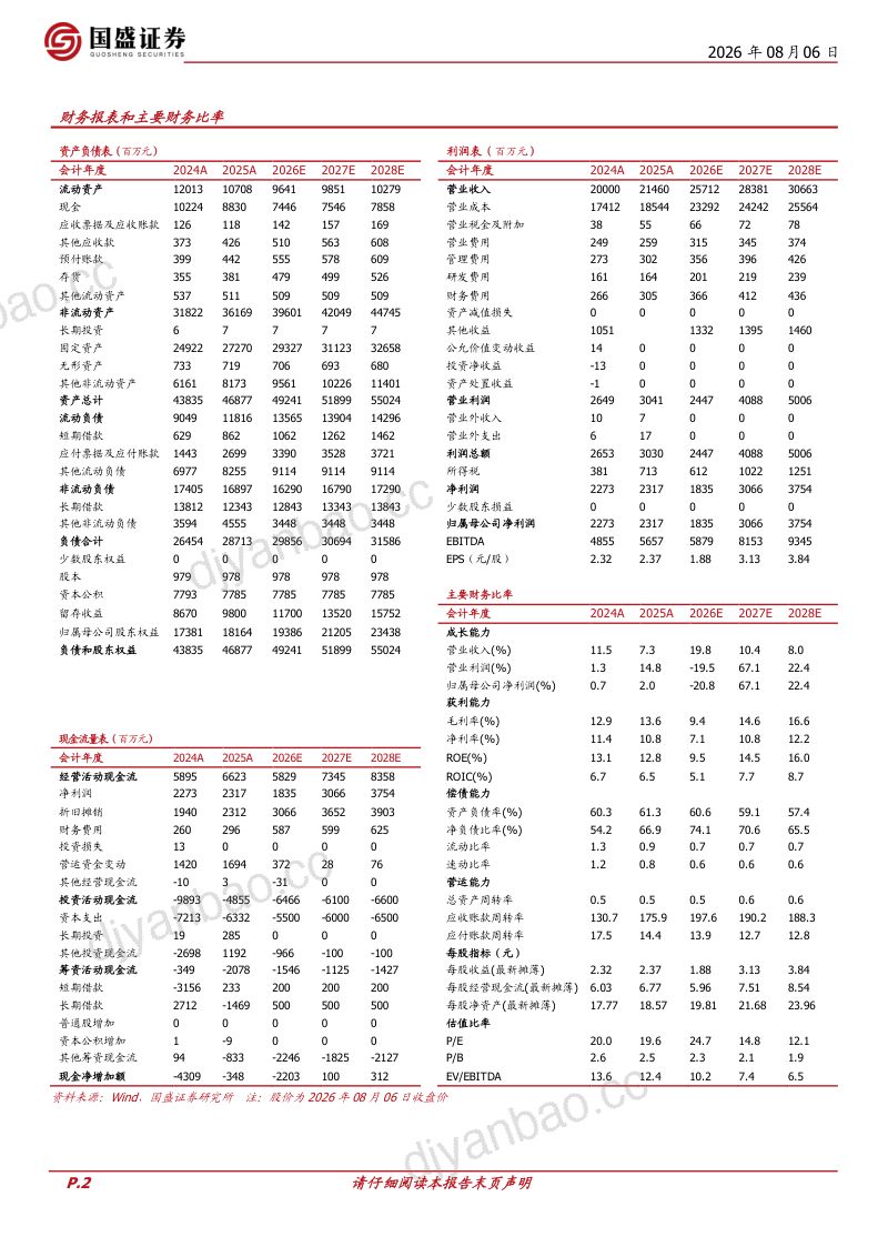 民航入万家,春秋同风起 第2页
