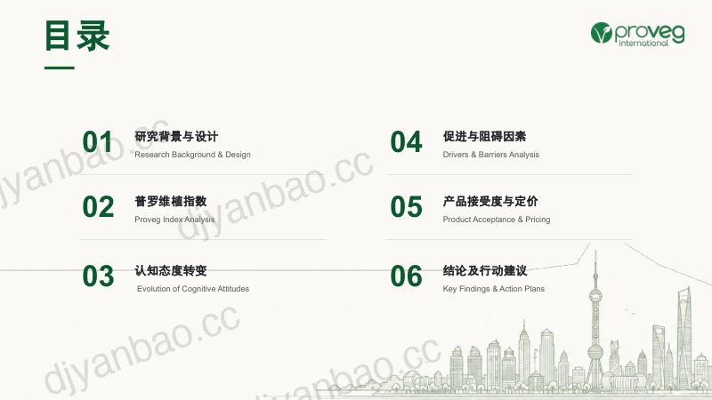 2026植物性饮食消费研究 第2页
