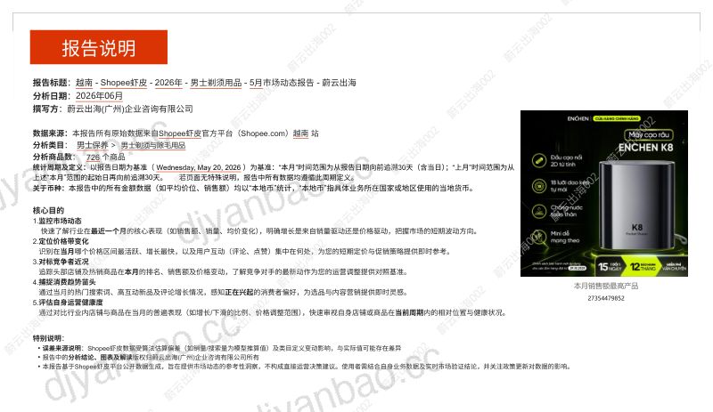 越南Shopee虾皮2026年男士剃须用品5月市场动态报告 第2页