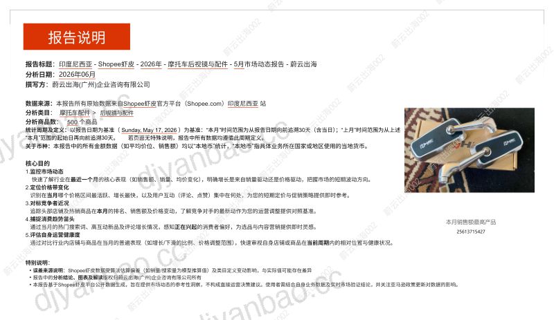 印度尼西亚Shopee虾皮2026年摩托车后视镜与配件5月市场动态报告 第2页