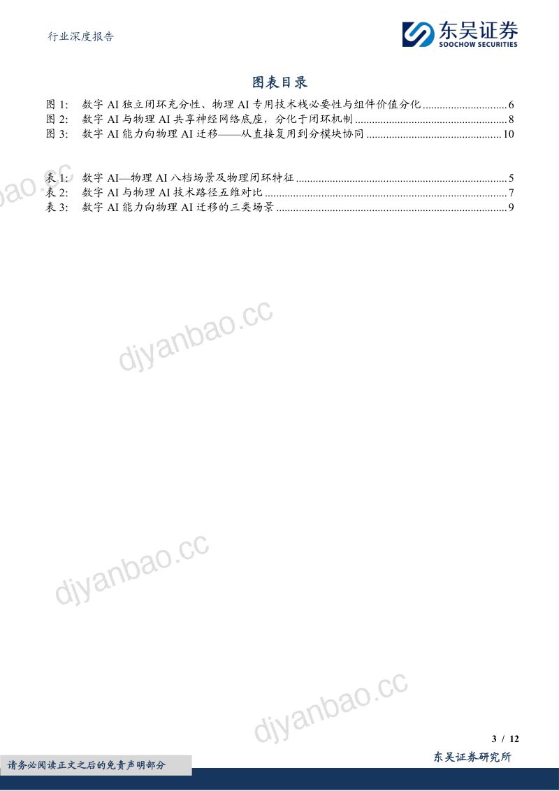 汽车行业深度报告:AI系列深度20期:如何看物理场景中数字AI的能力边界? 第3页