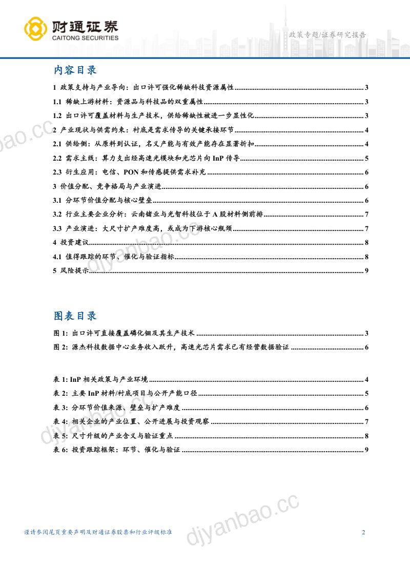 产业前瞻系列6:出口许可强化磷化铟战略稀缺,AI浪潮驱动有效产能价值重估 第2页