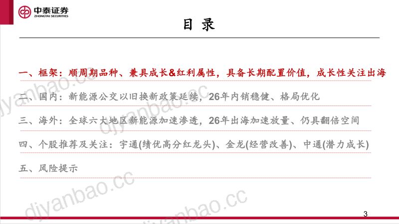 客车框架2026:第三轮景气大周期,出海替代加速、国内政策延续 第3页