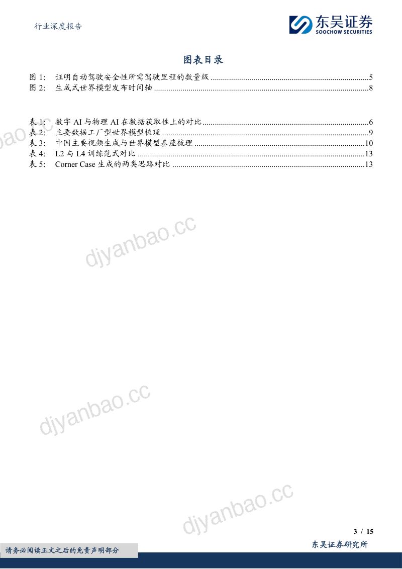 汽车行业深度报告:AI系列深度24期:世界模型作为“数据工厂” 第3页