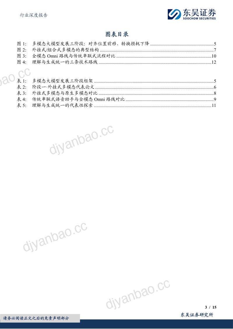 汽车行业深度报告：AI系列深度19期：多模态如何从模型拼接走向统一？ 第3页