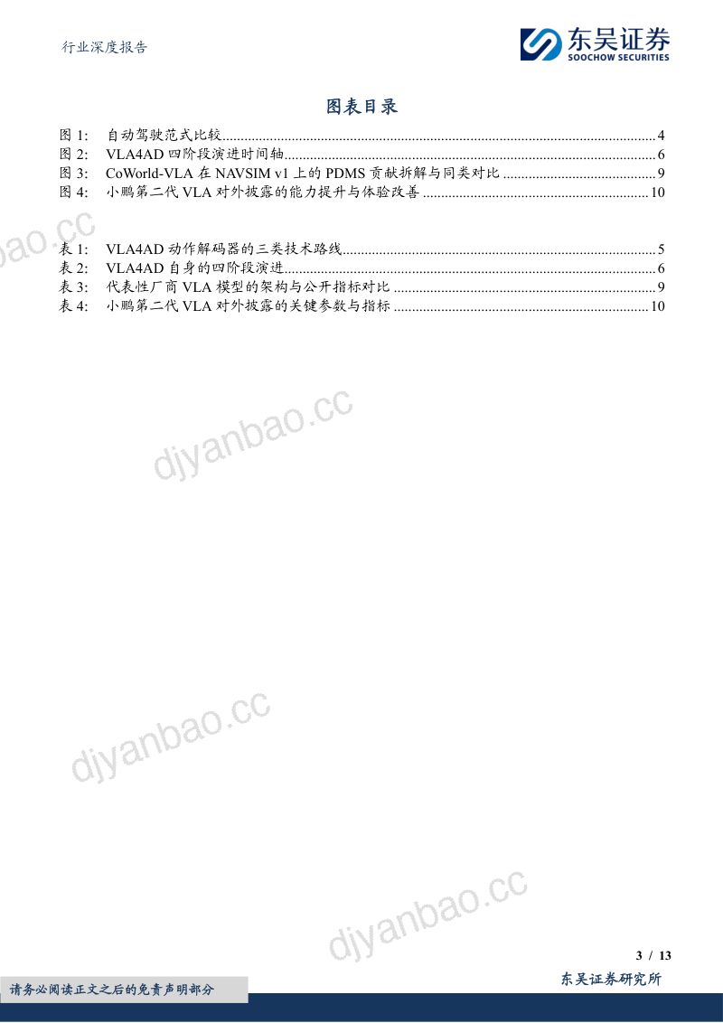 汽车行业深度报告：AI系列深度22期：智能驾驶VLA模型的架构范式与厂商路线 第3页
