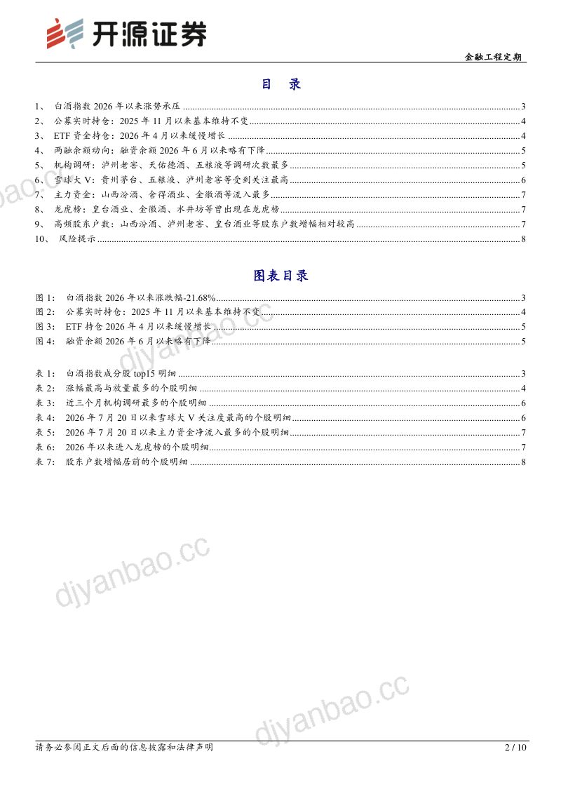金融工程定期:白酒板块的资金行为监测 第2页
