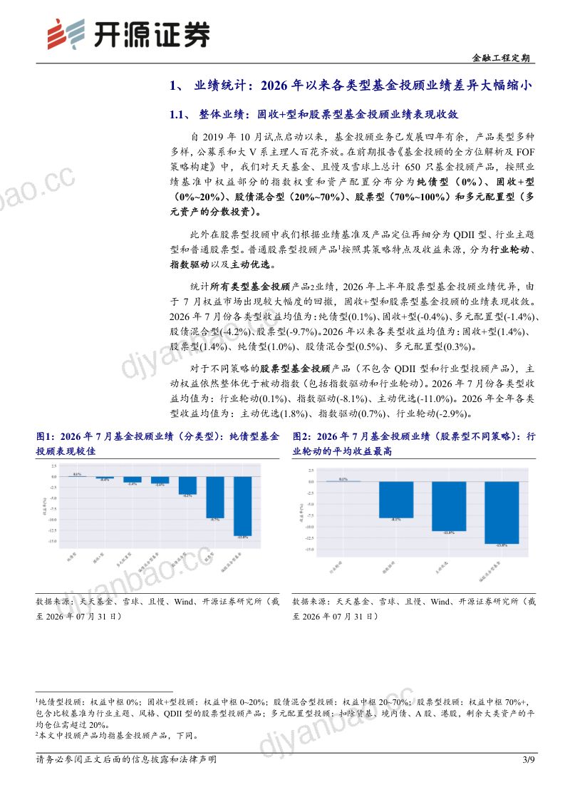 金融工程定期:基金投顾产品2026年7月调仓一览 第3页