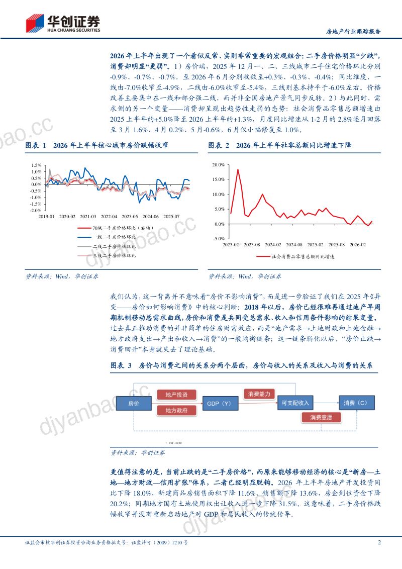 ——洞见地产（三）：房价阶段性止跌，为何消费疲软？ 第2页