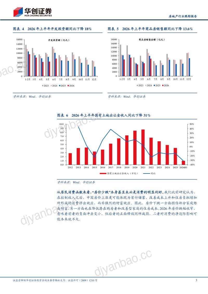 ——洞见地产（三）：房价阶段性止跌，为何消费疲软？ 第3页