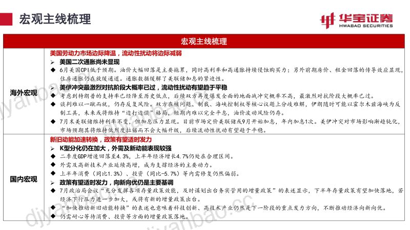 2026年8月资产配置报告:再平衡之后,“哑铃”归来? 第2页