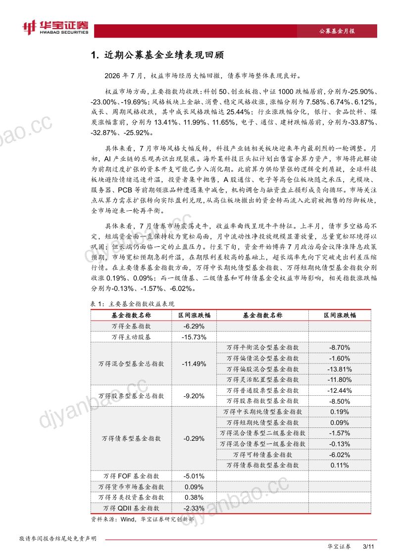 基金配置策略报告（2026年8月期）：科技调整压力缓解，市场仍处高波阶段 第3页