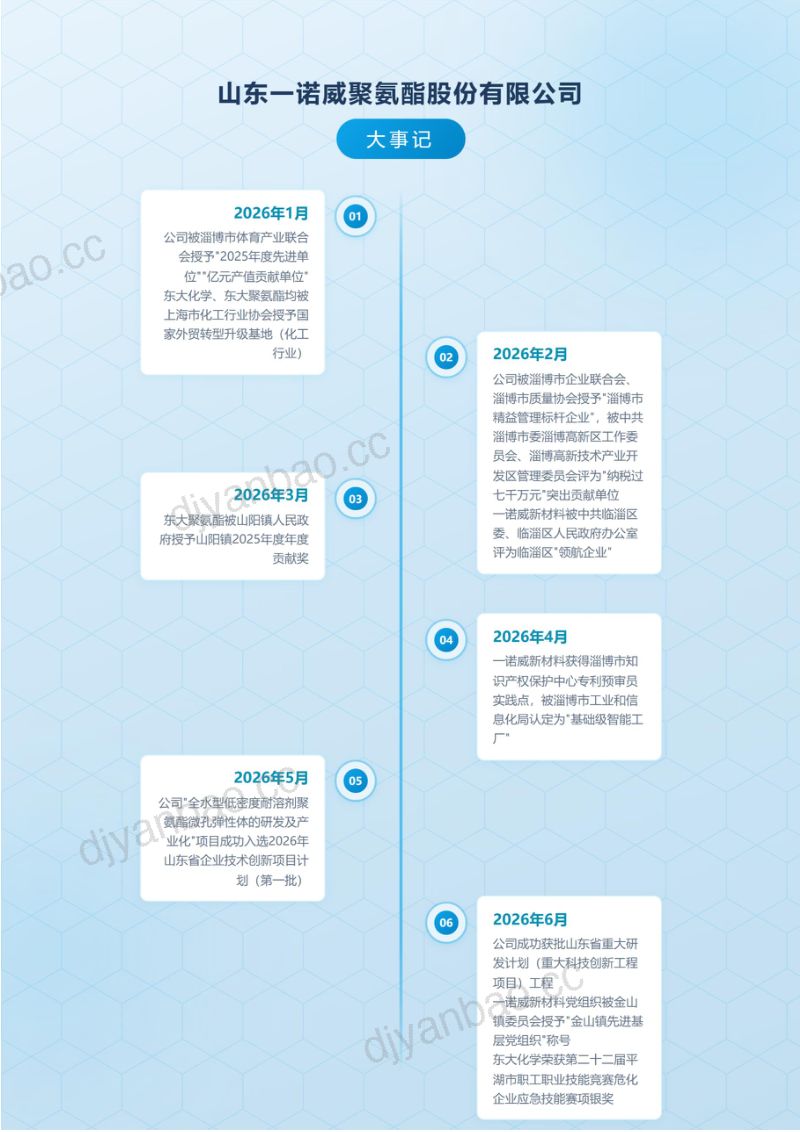 一诺威:2026年半年度报告 第2页