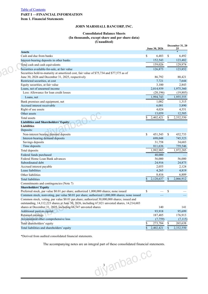 约翰·马歇尔银行控股公司 2026年季度报告 第3页
