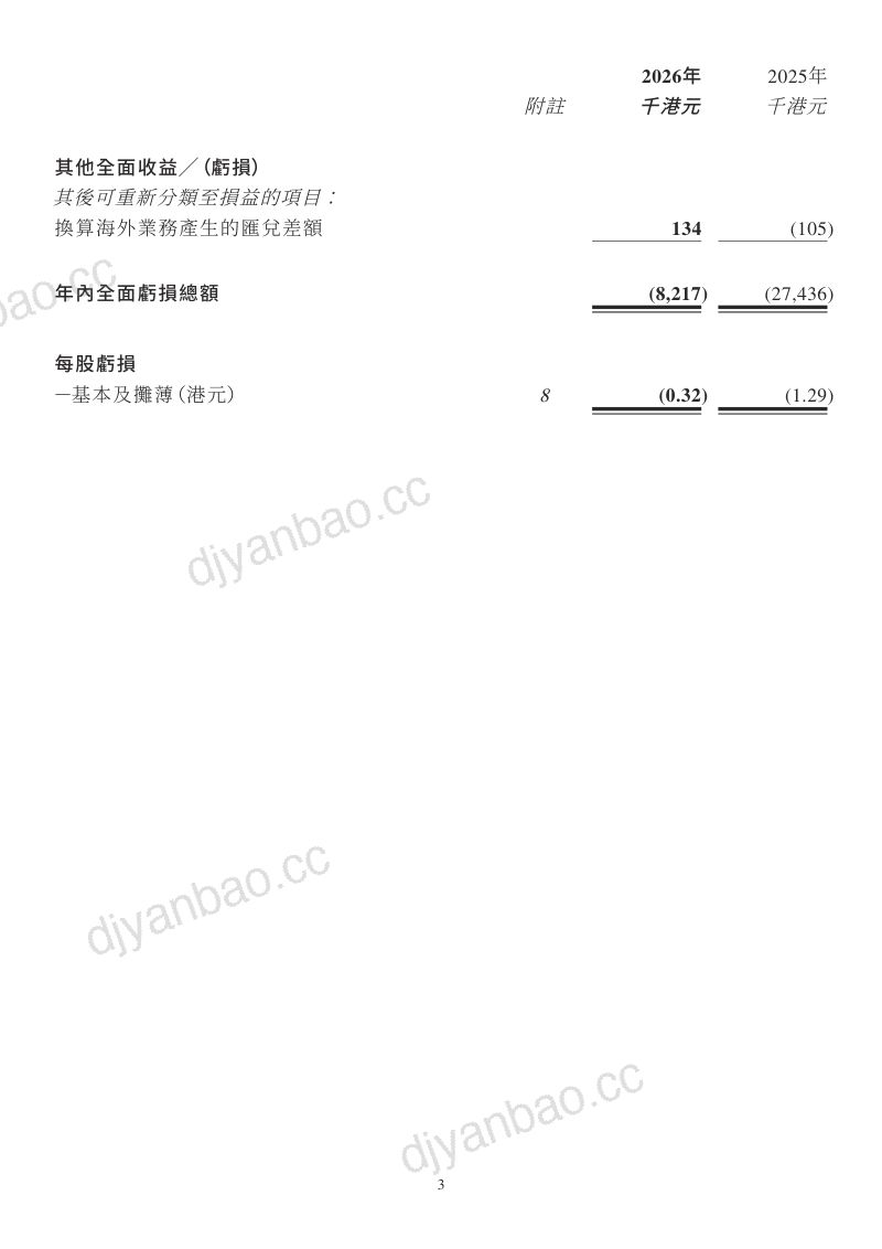 民富国际:截至2026年3月31日止年度的年度业绩公告 第3页