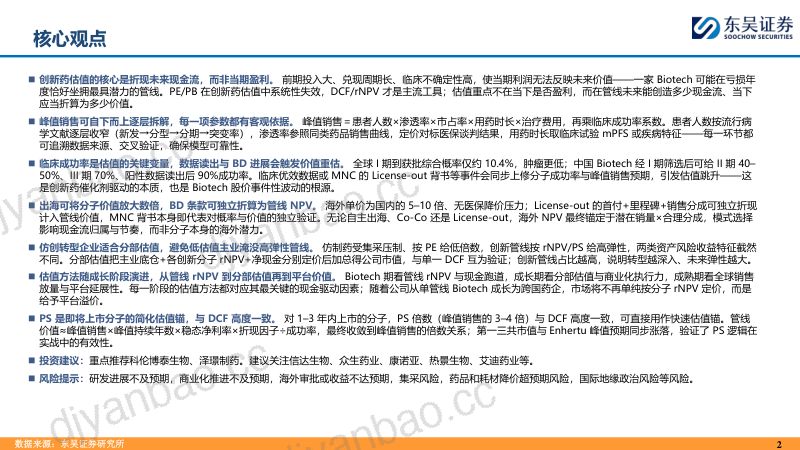 创新药估值方法论——从分子到公司 第2页