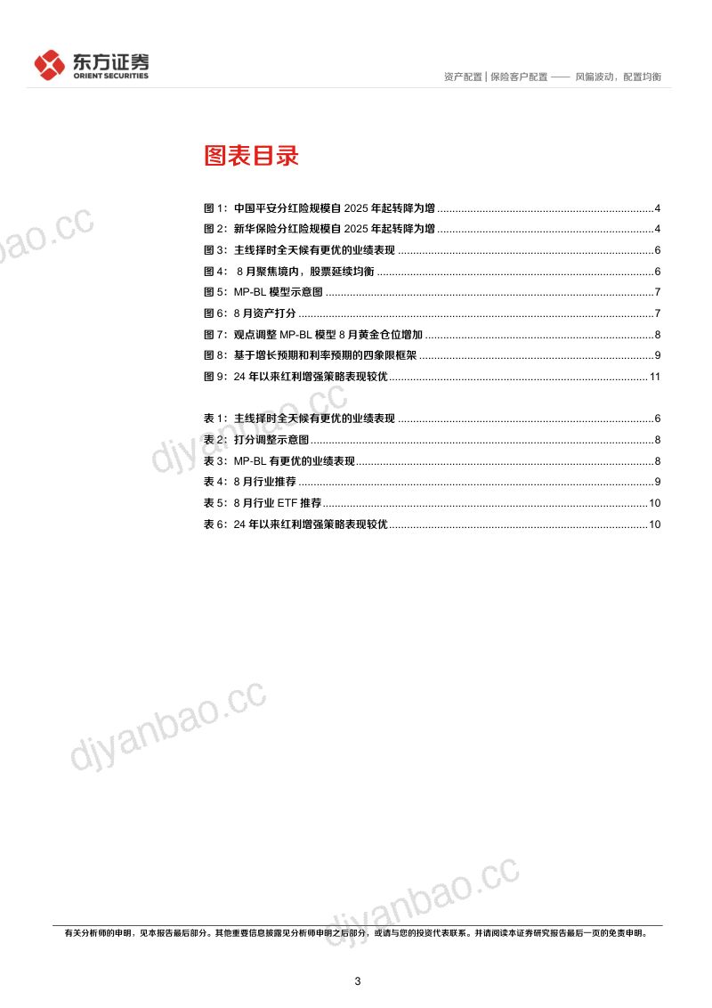 202608 保险客户配置月报：风偏波动，配置均衡 第3页