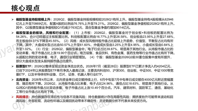 公募基金、北向资金2026年二季度重点持仓数据分析 第2页