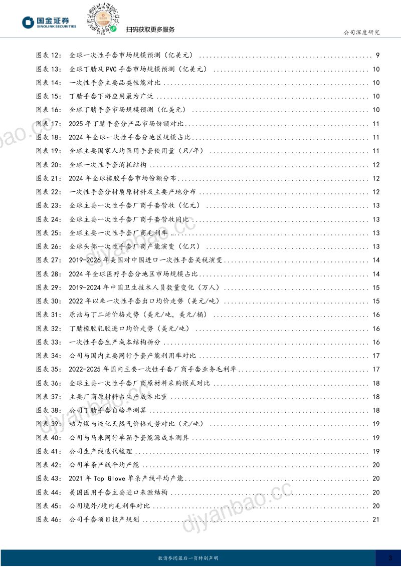 全球一次性手套龙头,成本领先与产能扩张驱动周期向上 第3页