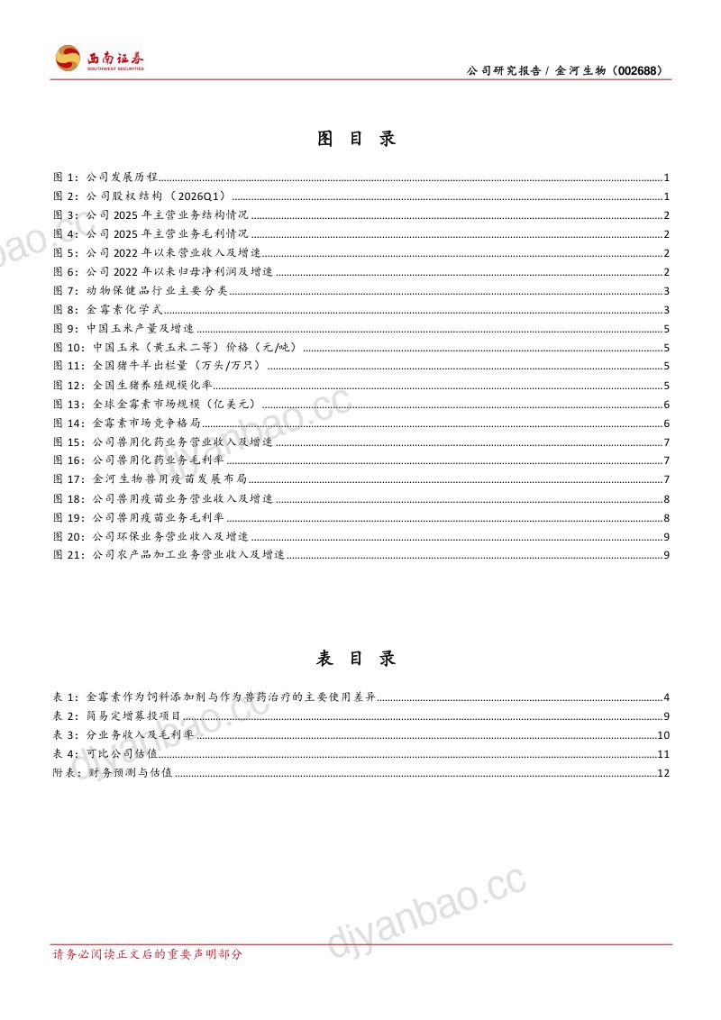 定增获深交所受理,金霉素龙头未来可期 第3页