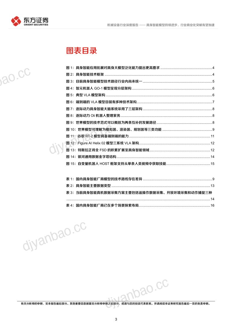 具身智能模型持续进步,行业商业化突破有望加速 第3页