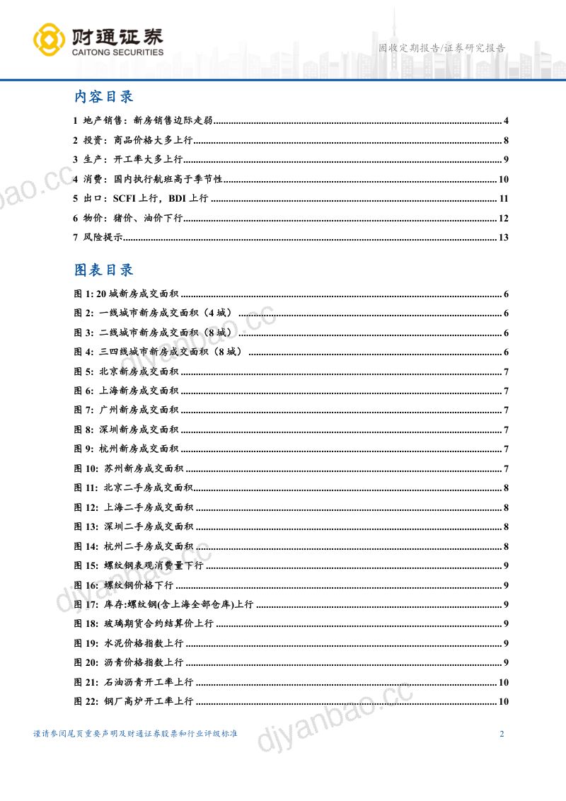 高频:新房成交趋弱,北京楼市新政再出台 第2页